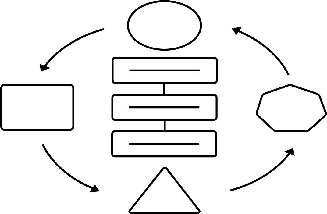Werkwijze Icon